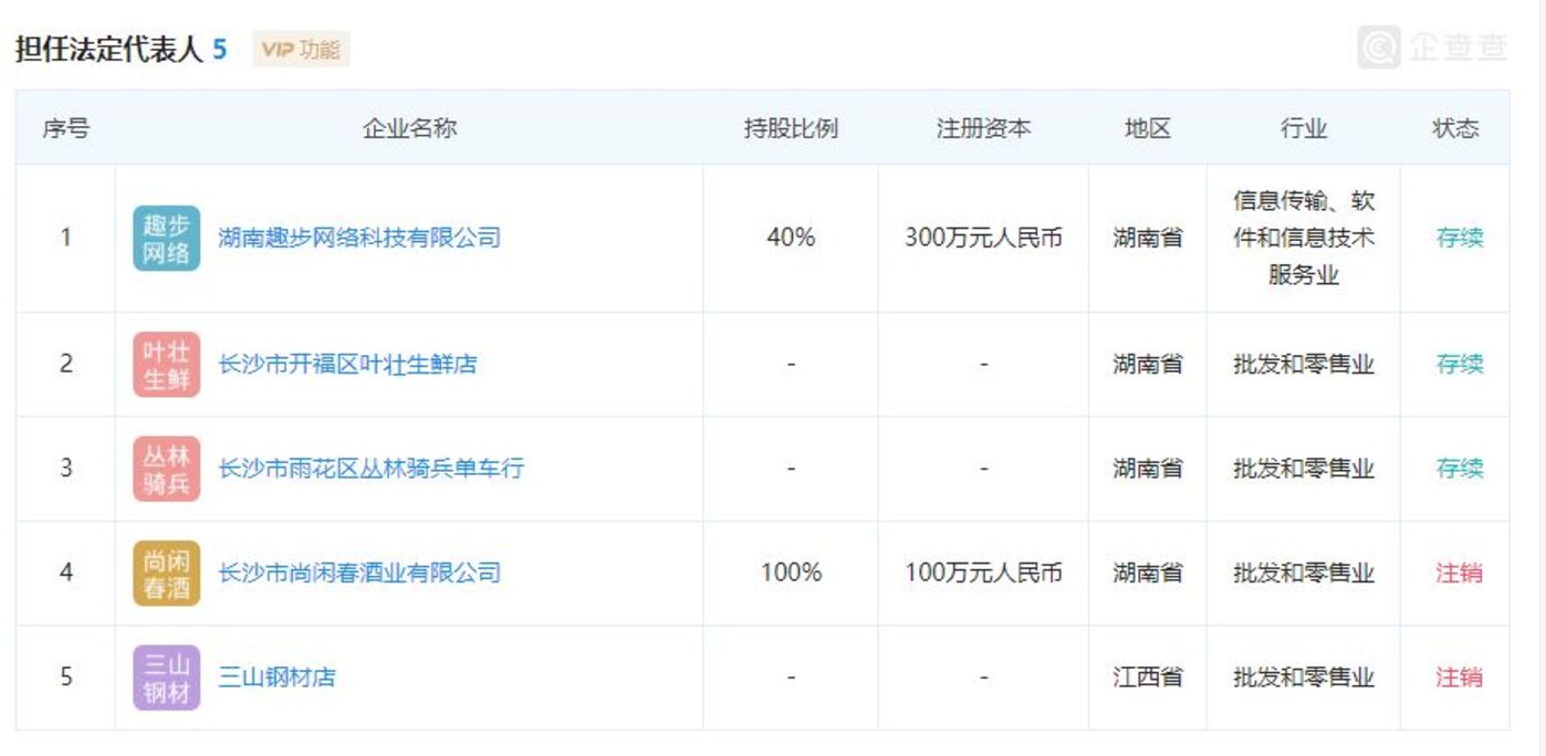 多赐顺酒业